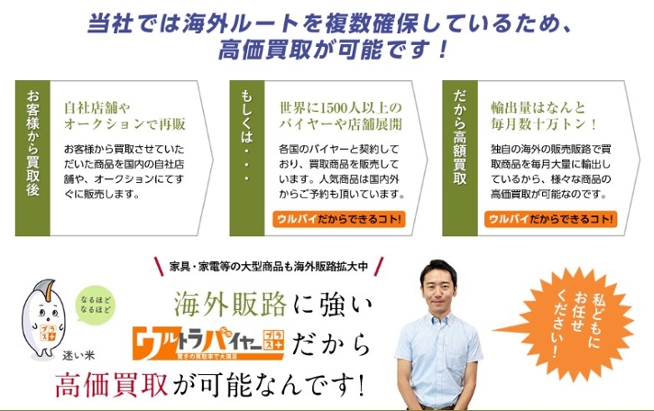 �E���g���o�C���[�v���X�����ɂ���